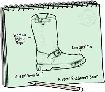 engineer biker boots