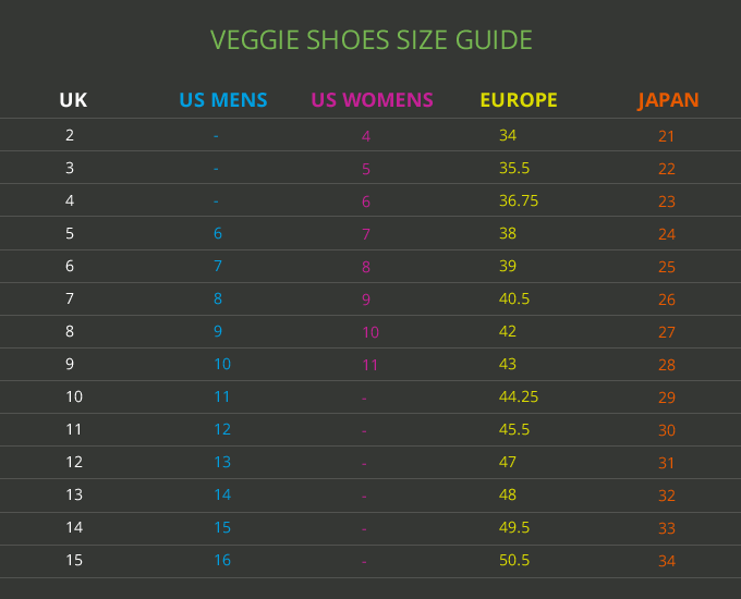 euro shoe size to uk mens