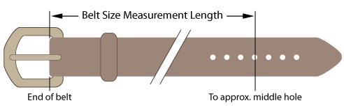 Belt size guide